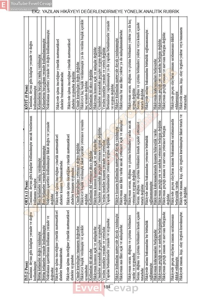 5-sinif-matematik-ders-kitabi-cevaplari-meb-2-kitap-sayfa-184-2027