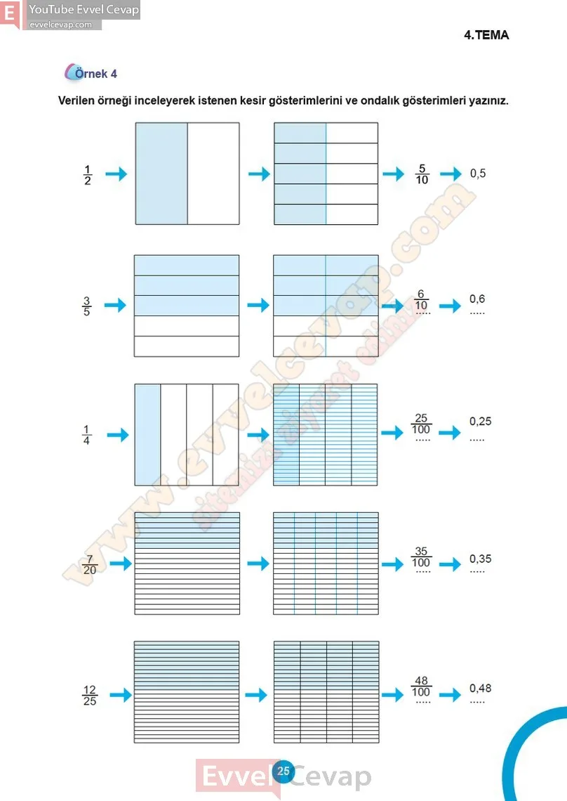 5-sinif-matematik-ders-kitabi-cevaplari-meb-2-kitap-sayfa-25-2027