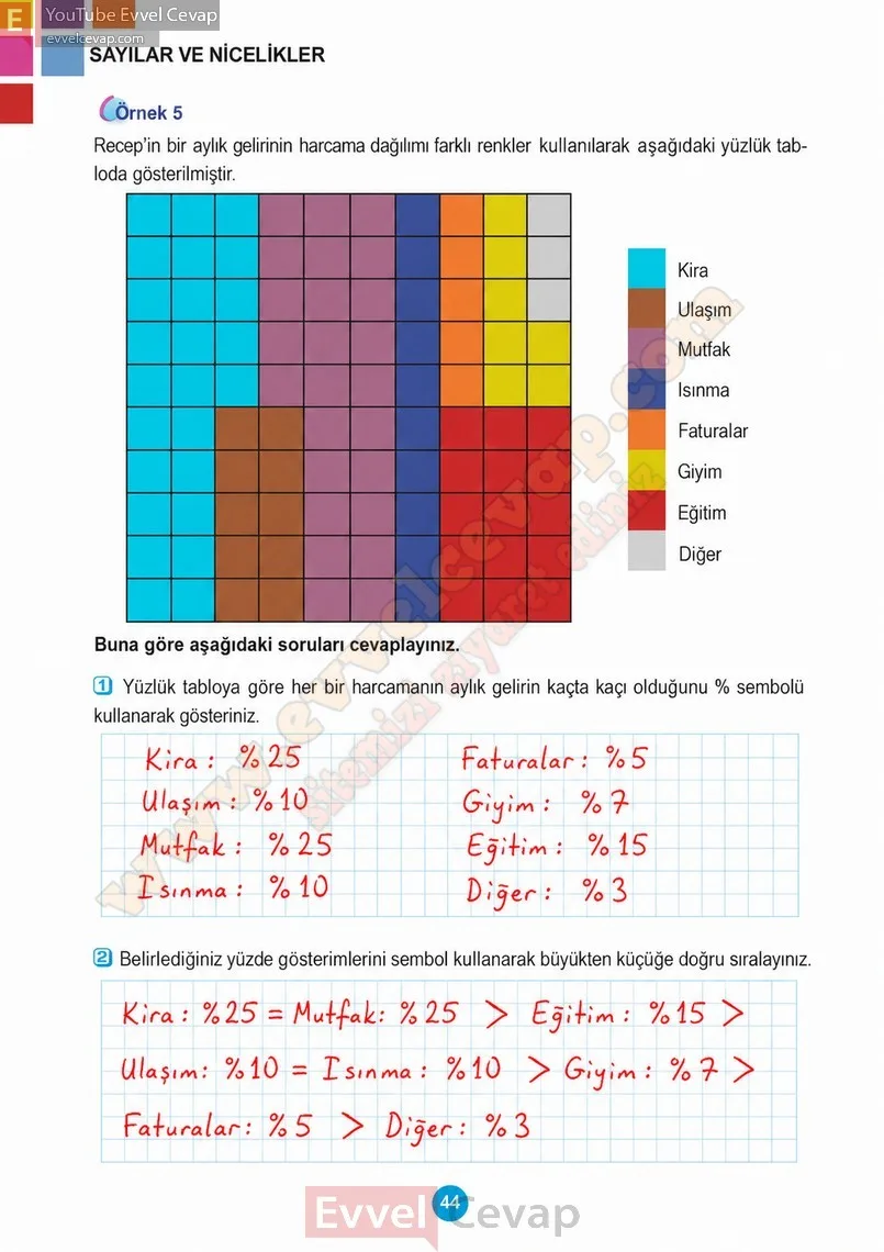 5-sinif-matematik-ders-kitabi-cevaplari-meb-2-kitap-sayfa-44-2027