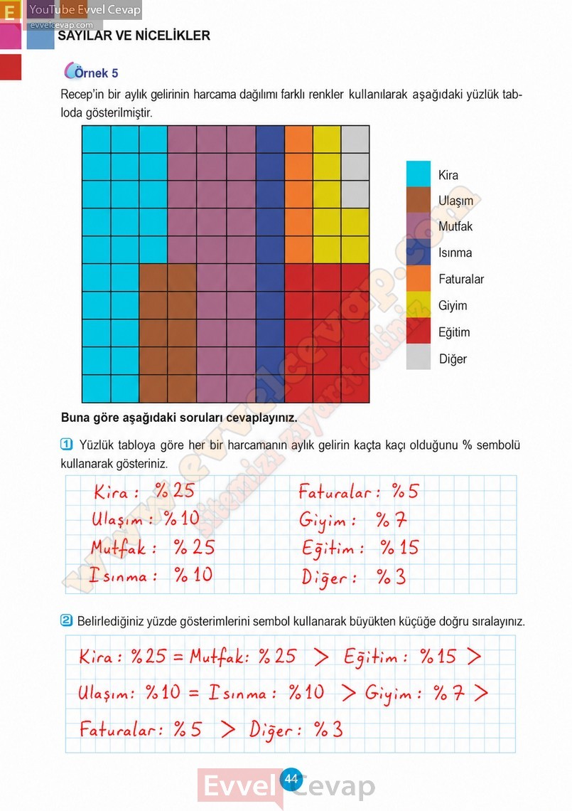 5-sinif-matematik-ders-kitabi-cevaplari-meb-2-kitap-sayfa-44-2027