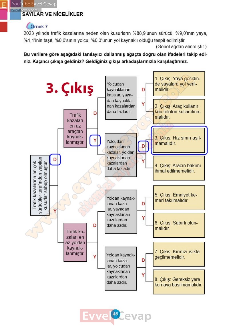 5-sinif-matematik-ders-kitabi-cevaplari-meb-2-kitap-sayfa-46-2027