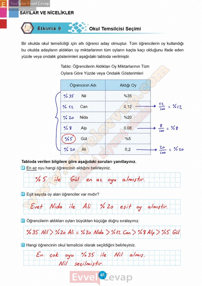 5-sinif-matematik-ders-kitabi-cevaplari-meb-2-kitap-sayfa-48-2027