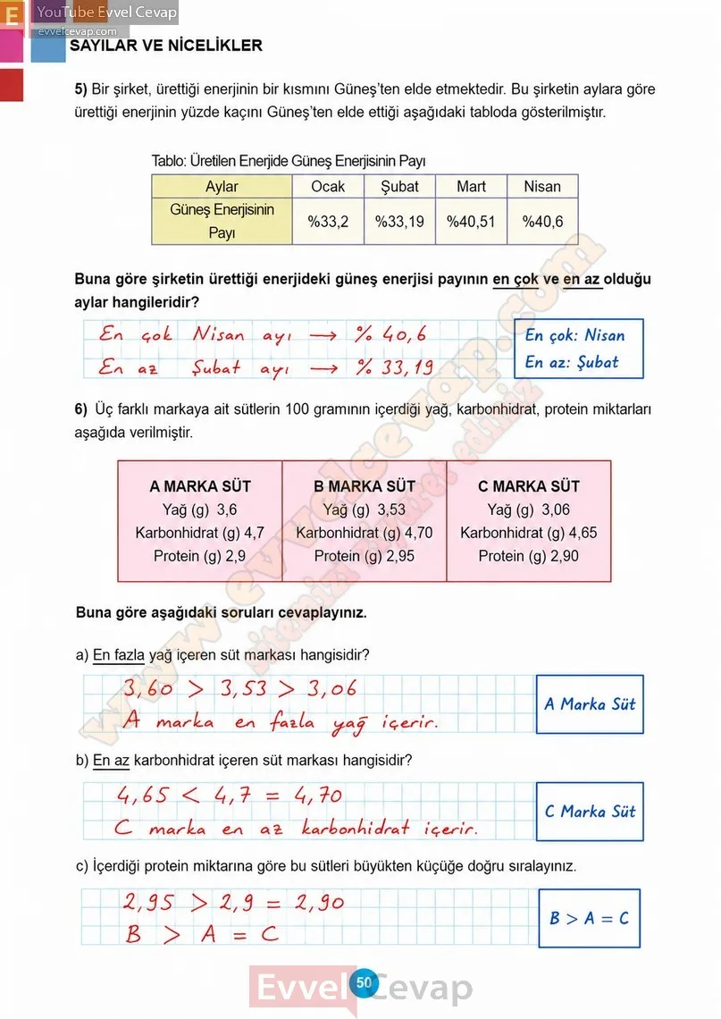 5-sinif-matematik-ders-kitabi-cevaplari-meb-2-kitap-sayfa-50-2027