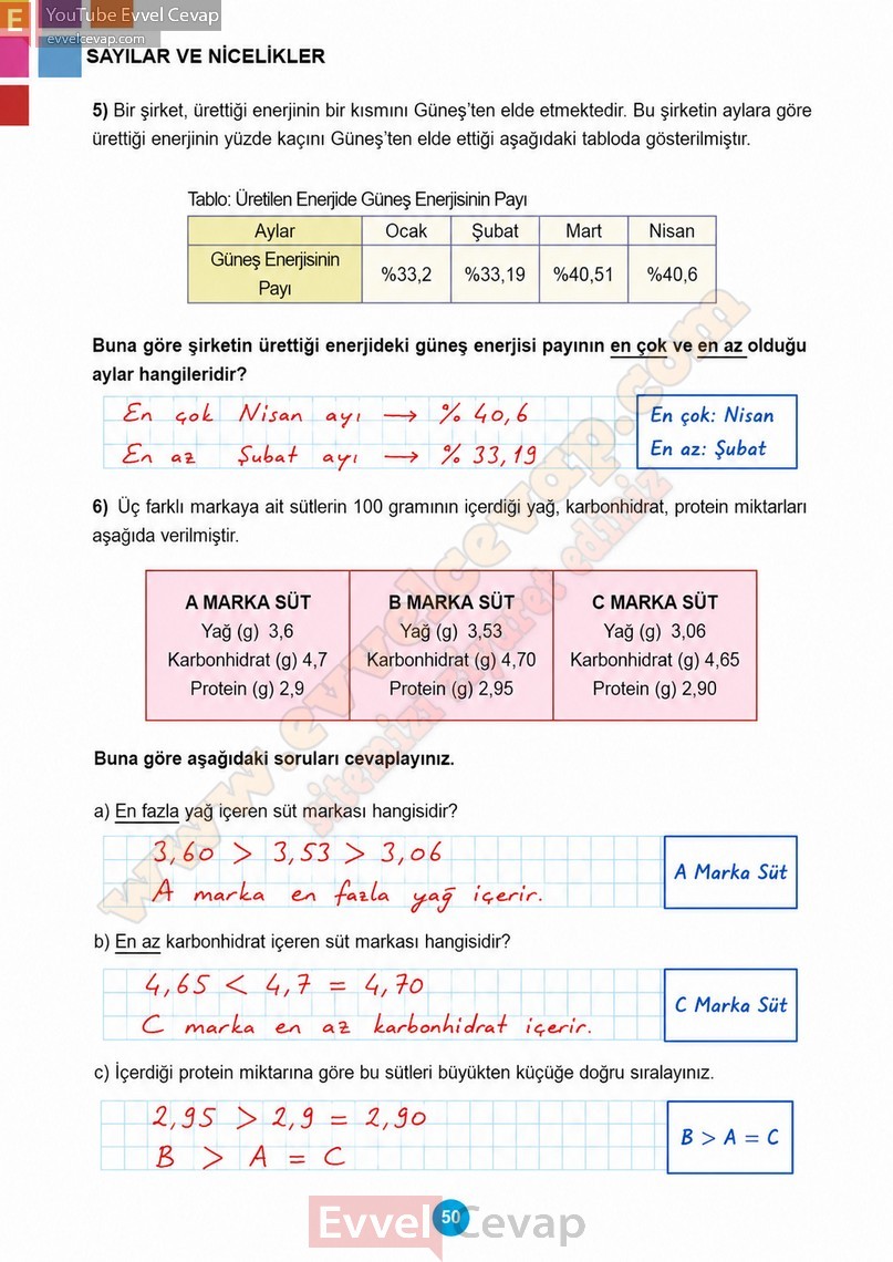 5-sinif-matematik-ders-kitabi-cevaplari-meb-2-kitap-sayfa-50-2027