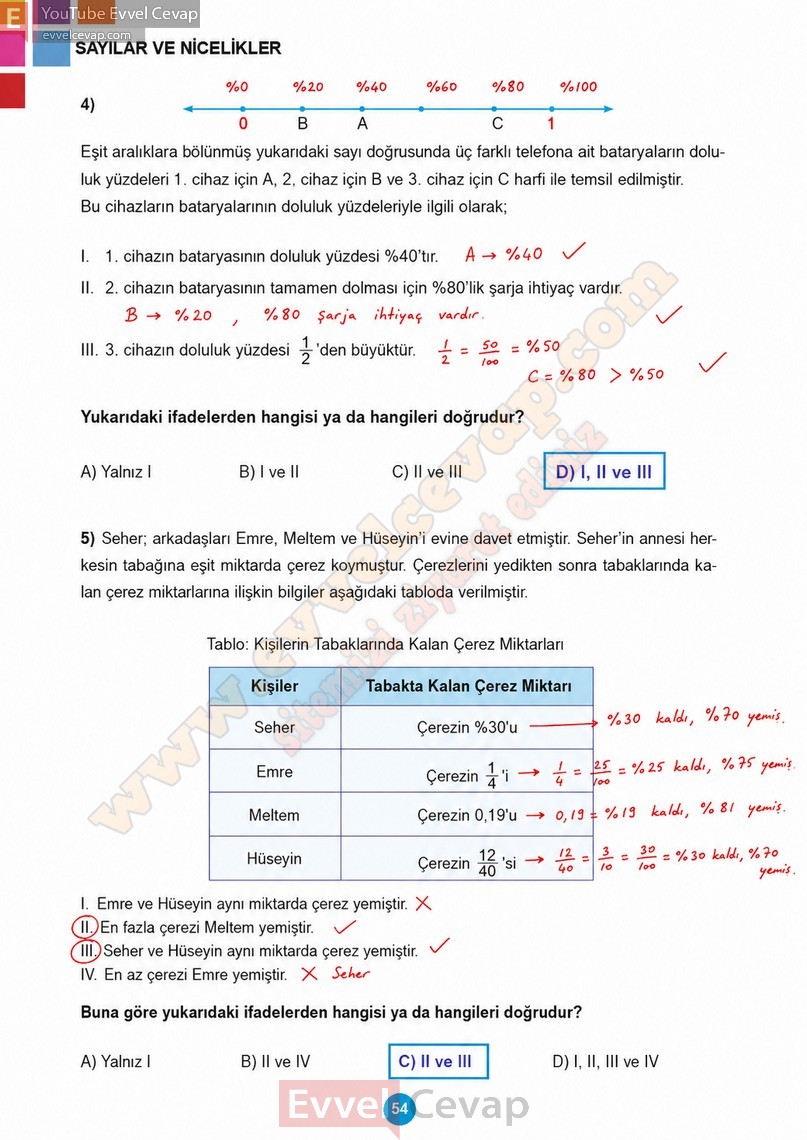 5-sinif-matematik-ders-kitabi-cevaplari-meb-2-kitap-sayfa-54-2027