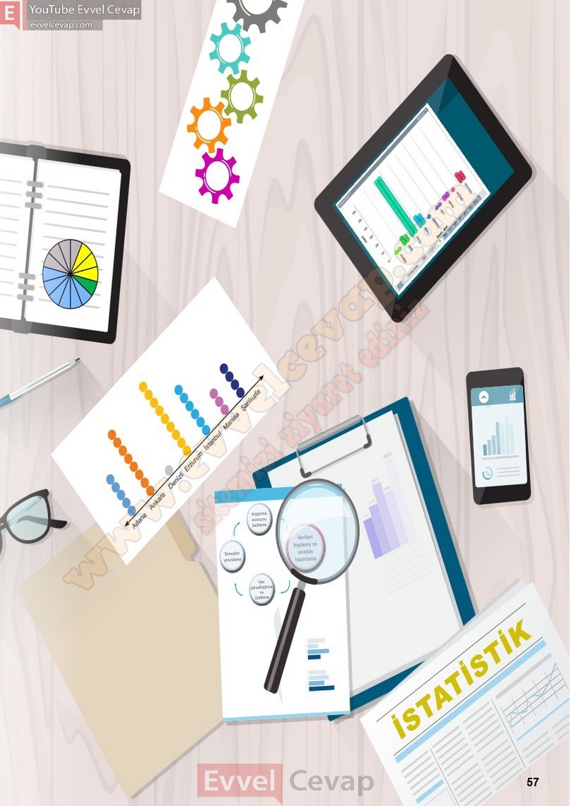 5-sinif-matematik-ders-kitabi-cevaplari-meb-2-kitap-sayfa-57-2027
