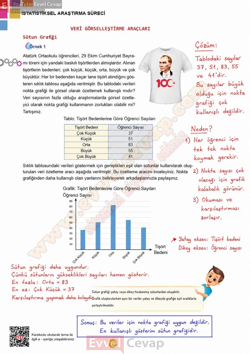 5-sinif-matematik-ders-kitabi-cevaplari-meb-2-kitap-sayfa-70-2027