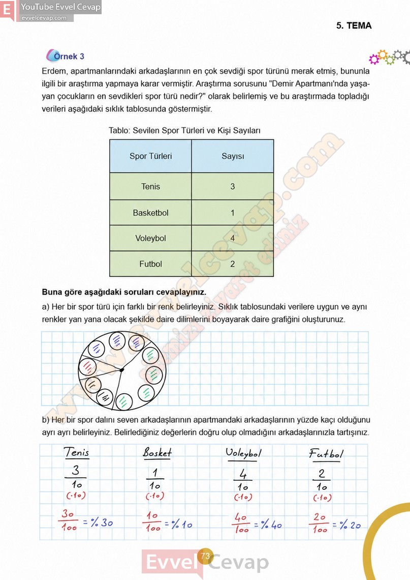 5-sinif-matematik-ders-kitabi-cevaplari-meb-2-kitap-sayfa-73-2027