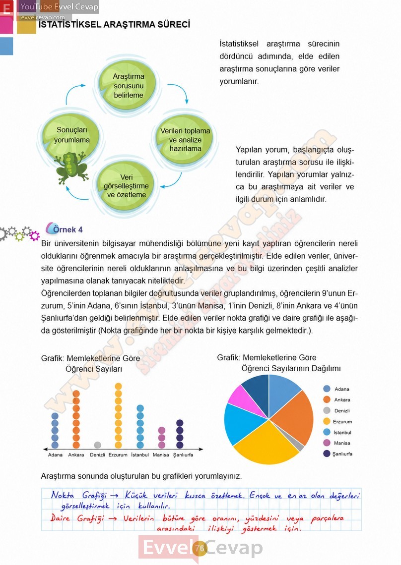 5-sinif-matematik-ders-kitabi-cevaplari-meb-2-kitap-sayfa-76-2027