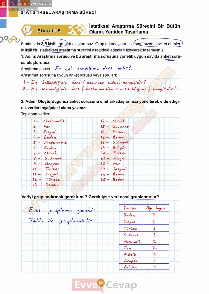 5-sinif-matematik-ders-kitabi-cevaplari-meb-2-kitap-sayfa-80-2027