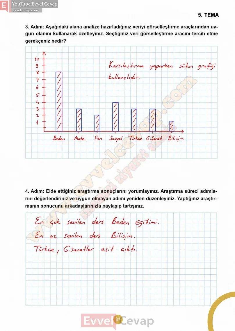 5-sinif-matematik-ders-kitabi-cevaplari-meb-2-kitap-sayfa-81-2027