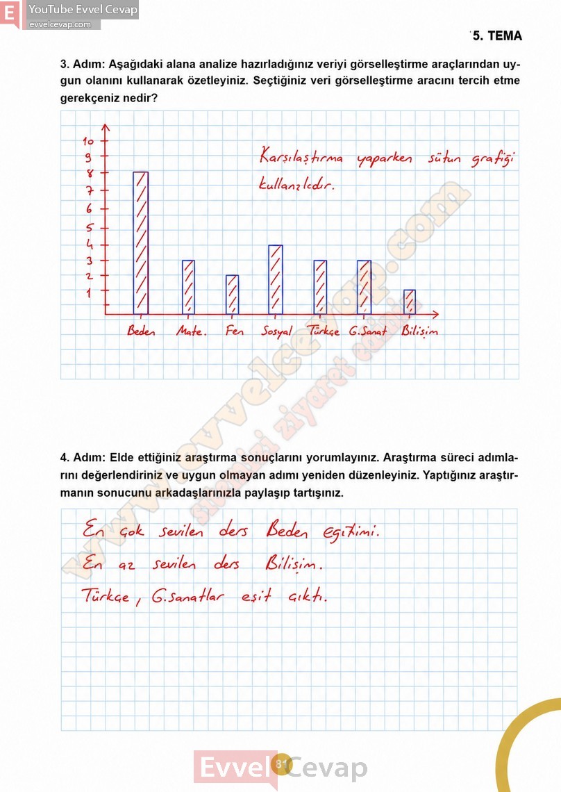 5-sinif-matematik-ders-kitabi-cevaplari-meb-2-kitap-sayfa-81-2027