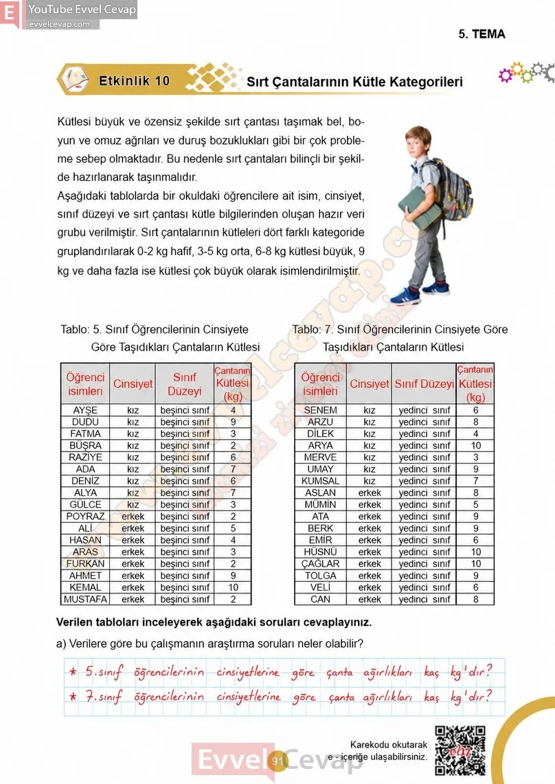 5-sinif-matematik-ders-kitabi-cevaplari-meb-2-kitap-sayfa-91-2027