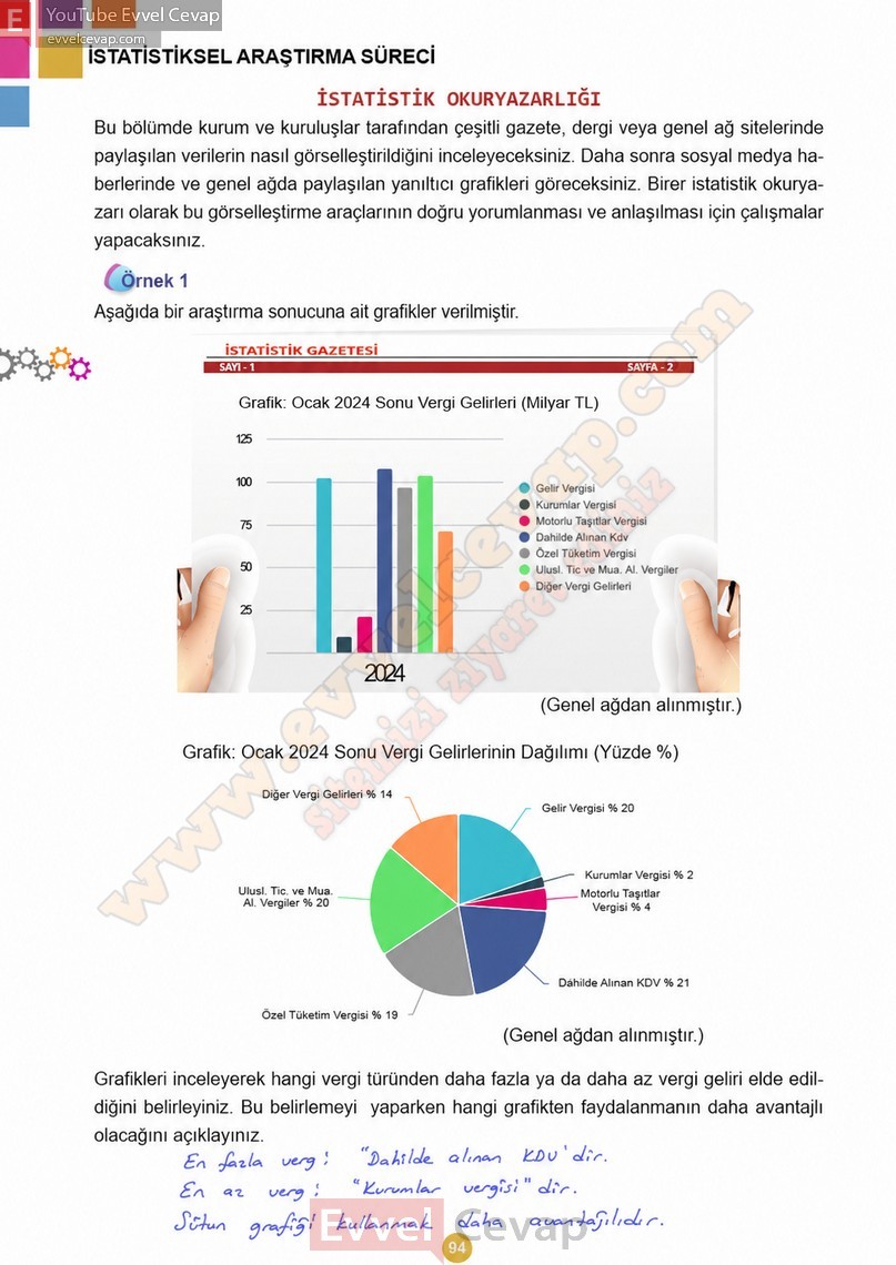 5-sinif-matematik-ders-kitabi-cevaplari-meb-2-kitap-sayfa-94-2027