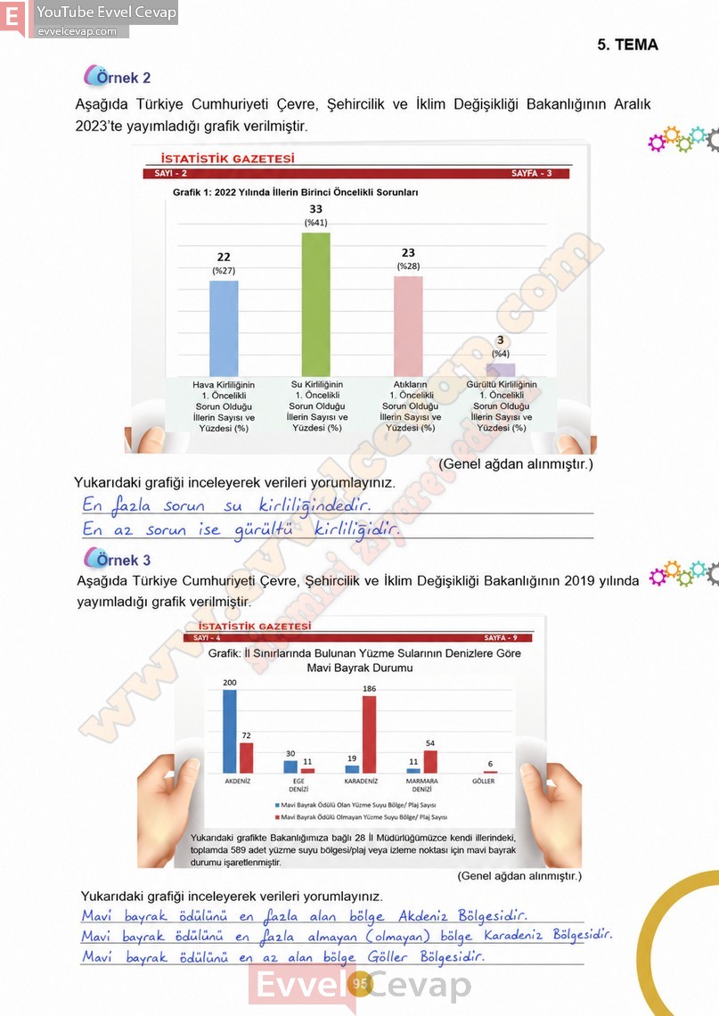 5-sinif-matematik-ders-kitabi-cevaplari-meb-2-kitap-sayfa-95-2027