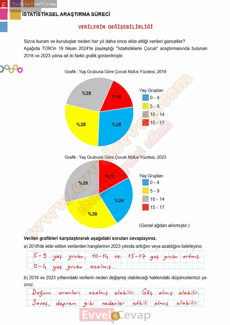 5-sinif-matematik-ders-kitabi-cevaplari-meb-2-kitap-sayfa-96-2027
